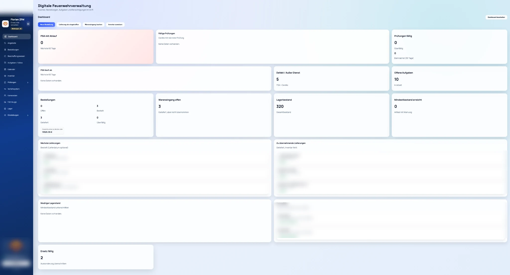 Anonymisiertes ZM Dashboard mit Statuskarten für Prüfungen, Aufgaben, Lager und Bestellungen